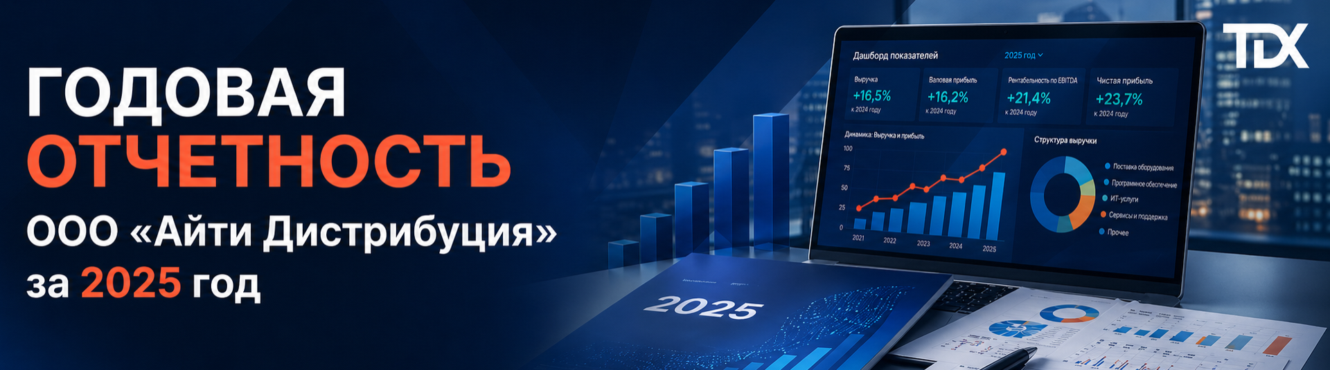 Годовая отчетность ООО "Айти Дистрибуция" за 2025 год