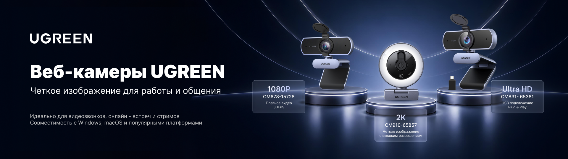 Новинки UGREEN веб камеры 
